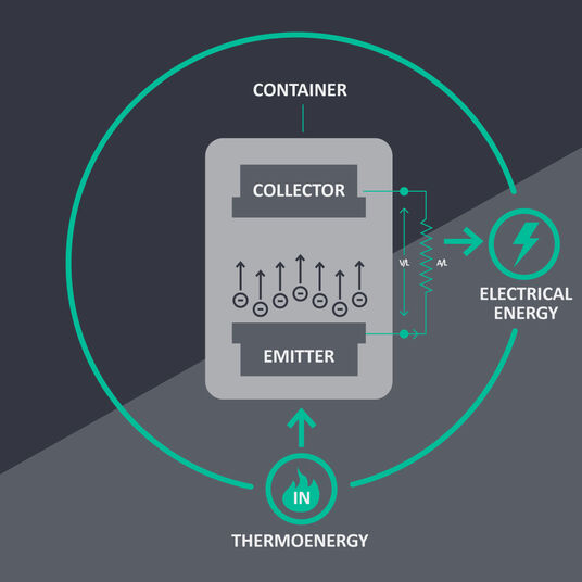 Sustainability in action 1920x1080
