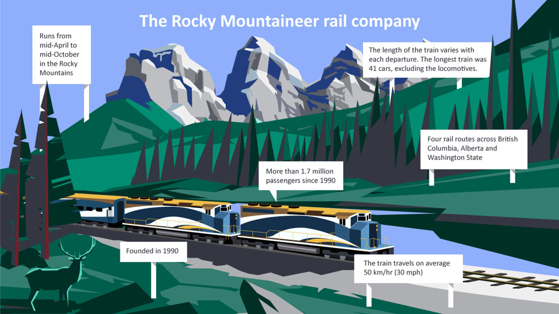 Rocky Mountaineer 1600 px Rocky Mountaineer 1600 px
