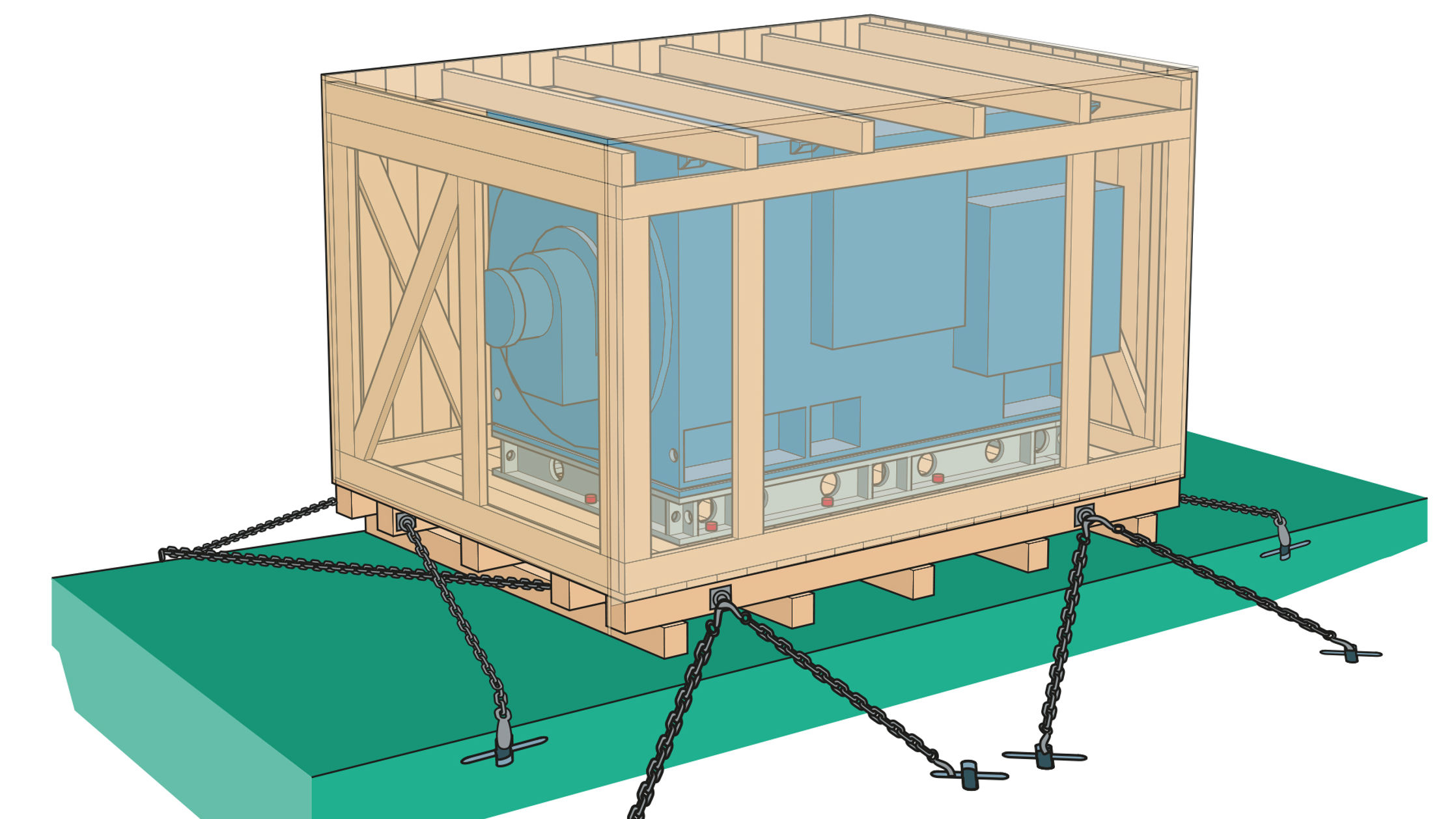 Breakbulk packing guide to support safe RoRo shipping Wallenius